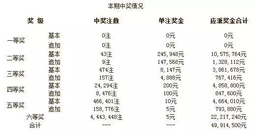 澳门彩票开奖结果，开奖、释义与落实的探讨