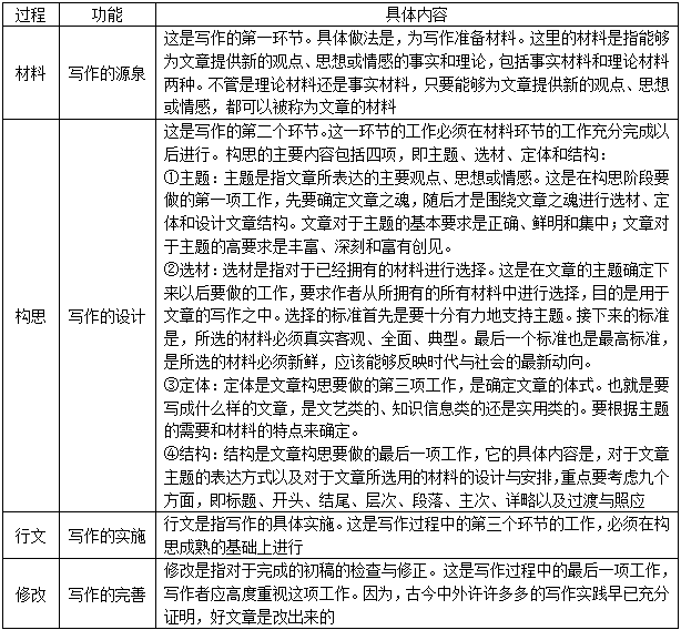 松江区石湖荡镇 第227页