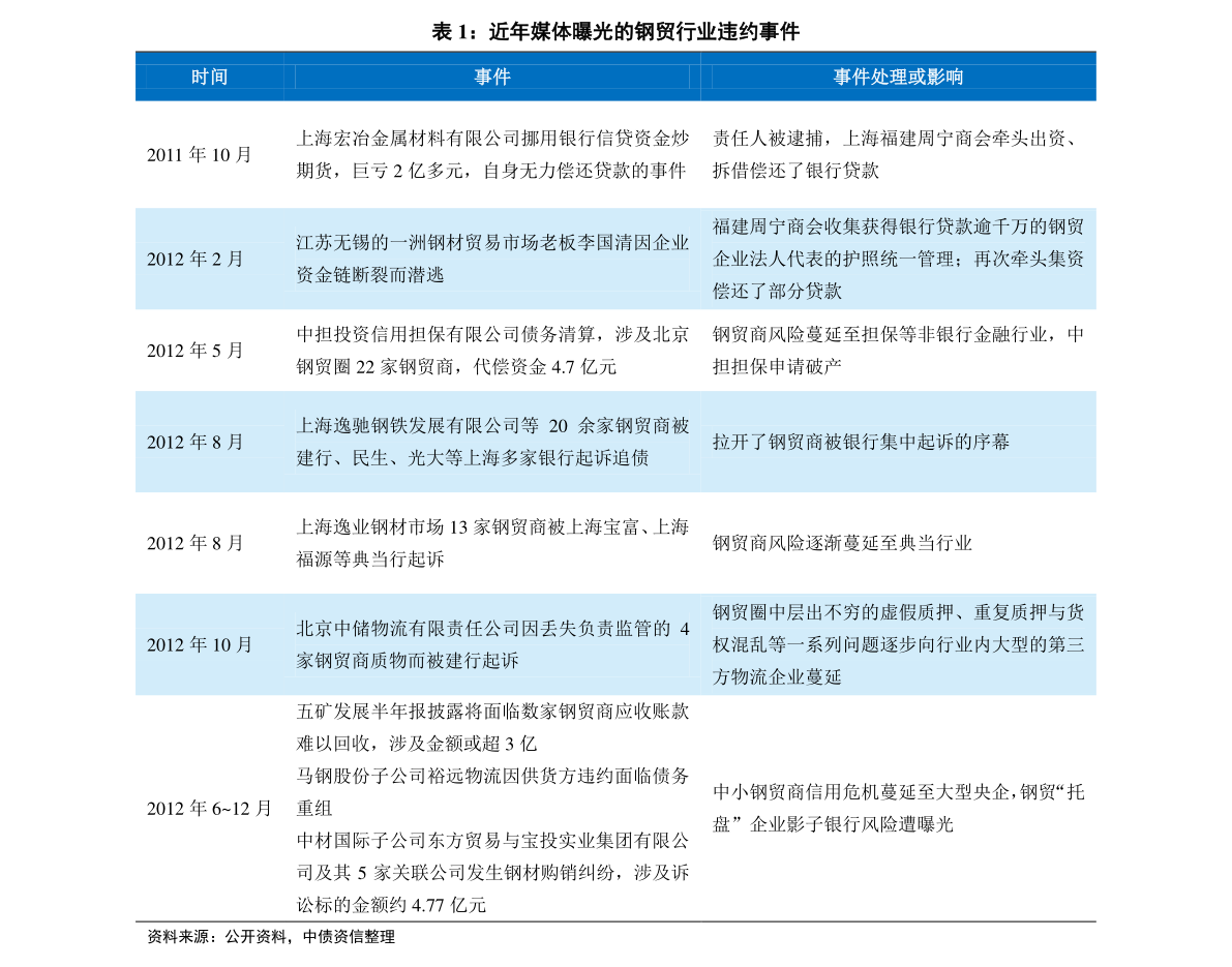 探索未来，解读香港新奥历史开奖记录与落实策略