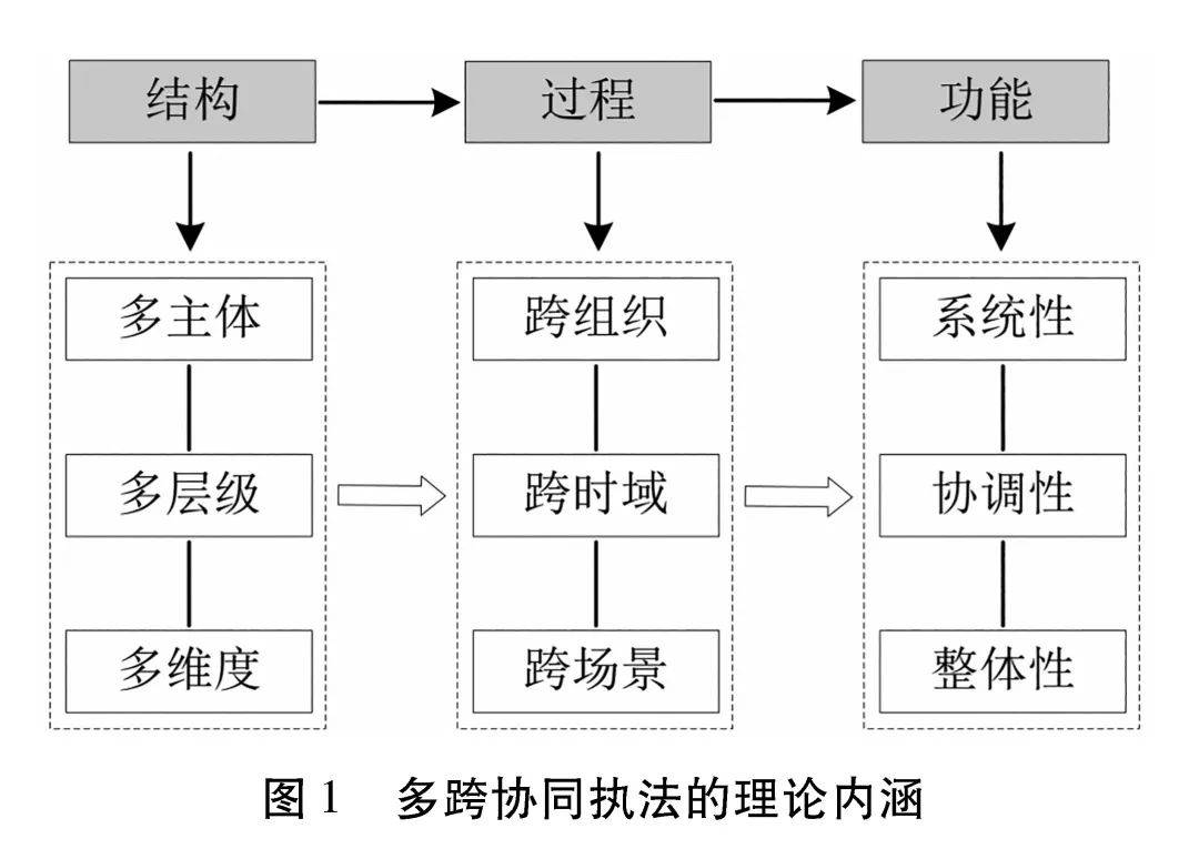 澳门六今晚开奖结果——纯粹释义解释与落实行动