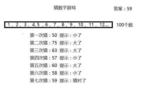 探究数字组合7777788888一肖一码的内涵与释义解释落实