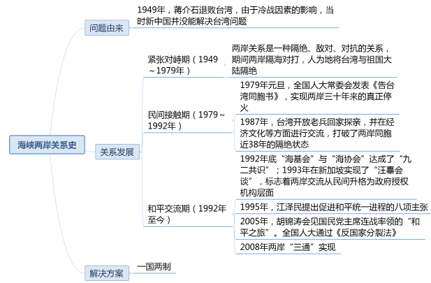 今晚上澳门特马必中一肖的学科释义与解释落实