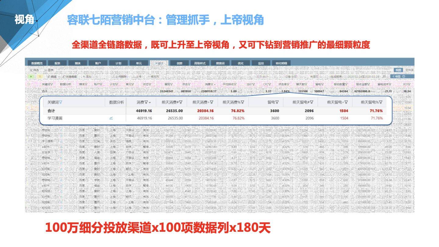 管家婆与百分之百中奖，直面释义与落实策略