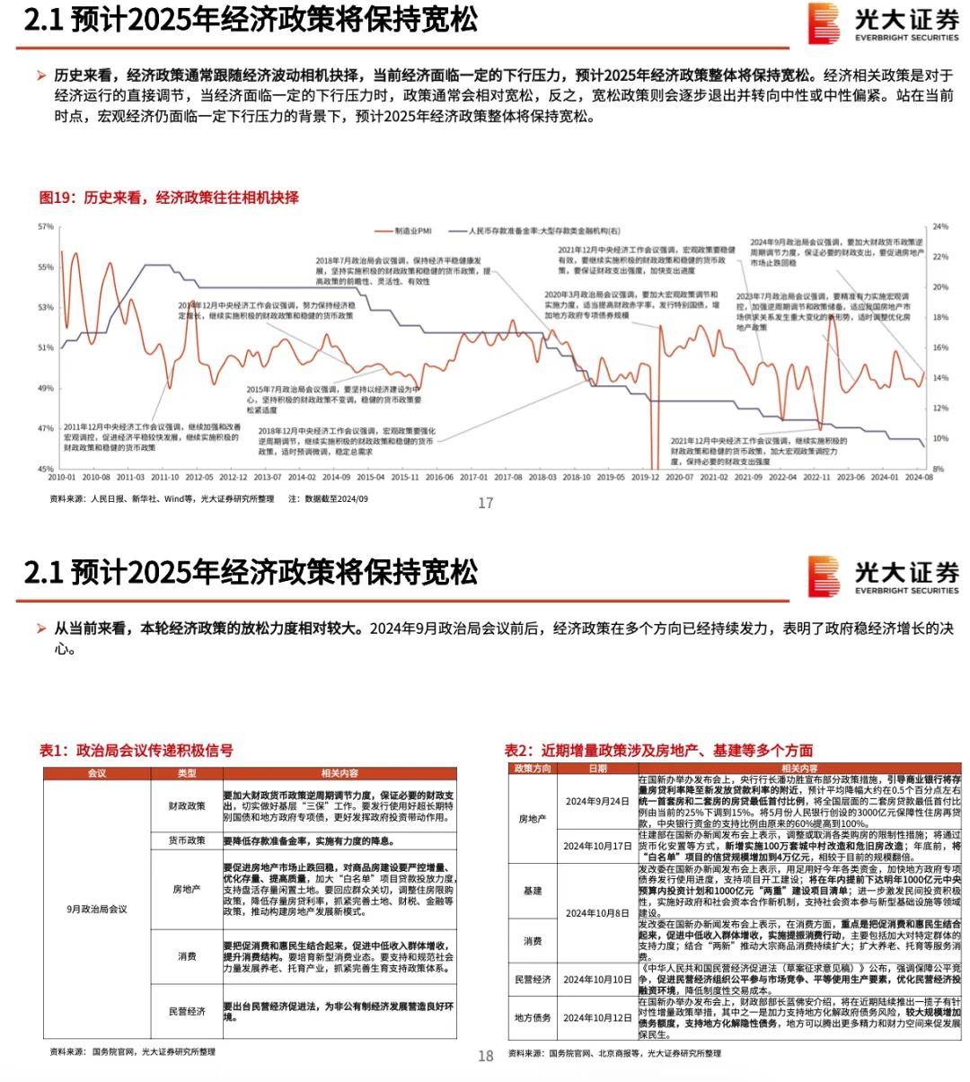 探索未来，2025年新跑狗图最新版与权益释义的落实之路