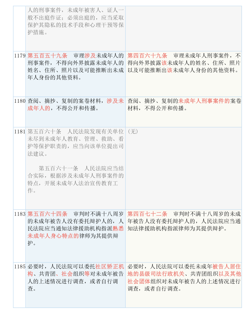 一码一肖100准正版资料与新品释义解释落实