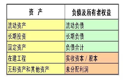 解读十二生肖与数字码，损益释义及实施策略