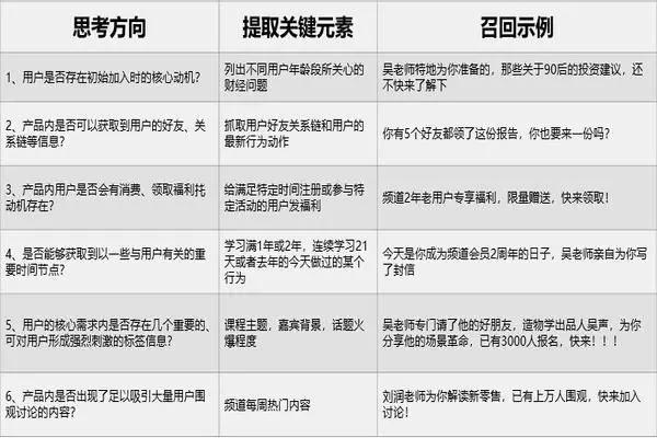 精准新传真，从数字到行动，全面解析与落实策略