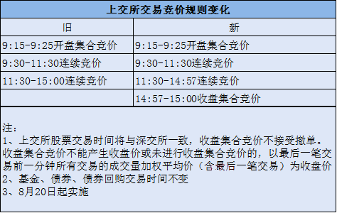 关于2025新澳精准资料免费的释义解释与落实策略