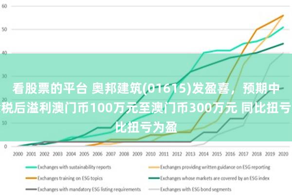 澳门新趋势下的资讯发展与探索，综述、释义、解释与落实