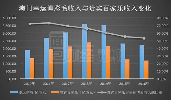 解读新澳门天天开好彩背后的深层含义与落实策略