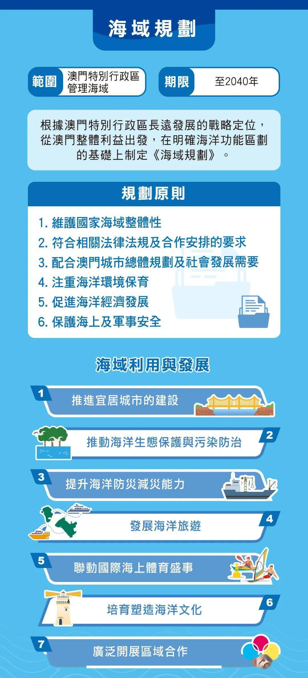 澳门王中王100%的资料与未来展望——内容释义解释落实至2025年