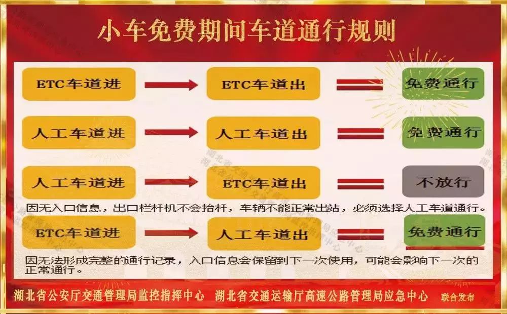 新奥最准免费资料大全，预测释义解释落实的全方位解读