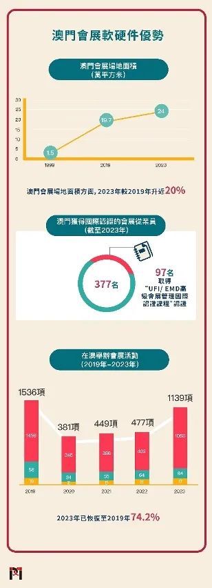 迈向未来的澳门特马，现代释义与落实展望到2025年