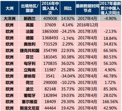 关于新澳资料免费公开供应的释义解释与落实策略