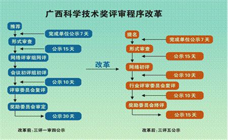 澳门彩票开奖结果的科学解读与落实策略