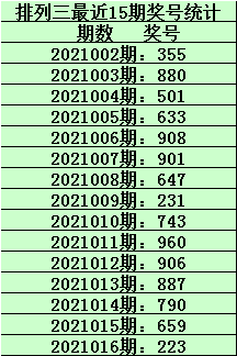 澳门一码一码精准预测与河南地区的实践解读