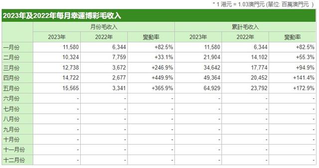 澳门六开奖结果与奖励释义，探索开奖记录查询与奖励落实的重要性