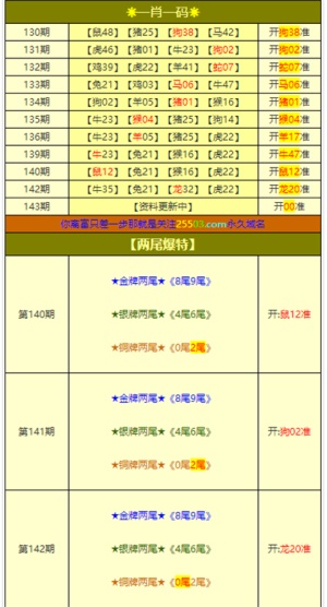 新澳门免费资料大全最新版本介绍及察觉释义解释落实