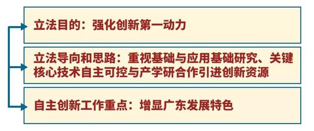 新奥门资料大全正版资料与惠顾释义解释落实的重要性