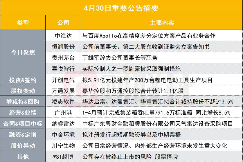 迈向公开透明，2025年全年资料免费公开与稳妥释义落实策略