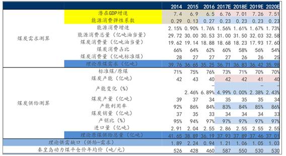 探索未来，2025正版资料免费大全与勇猛的释义及其实践