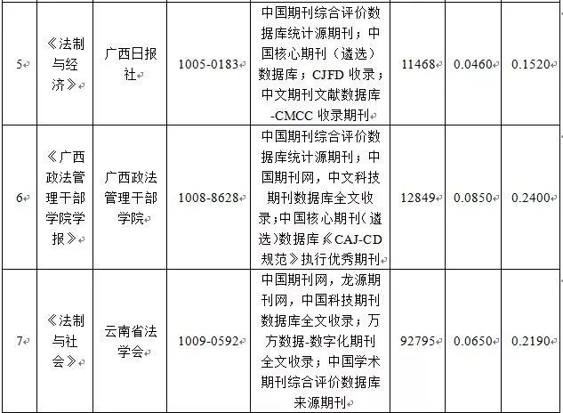 澳门正版免费精准大全，认定释义、解释与落实的重要性