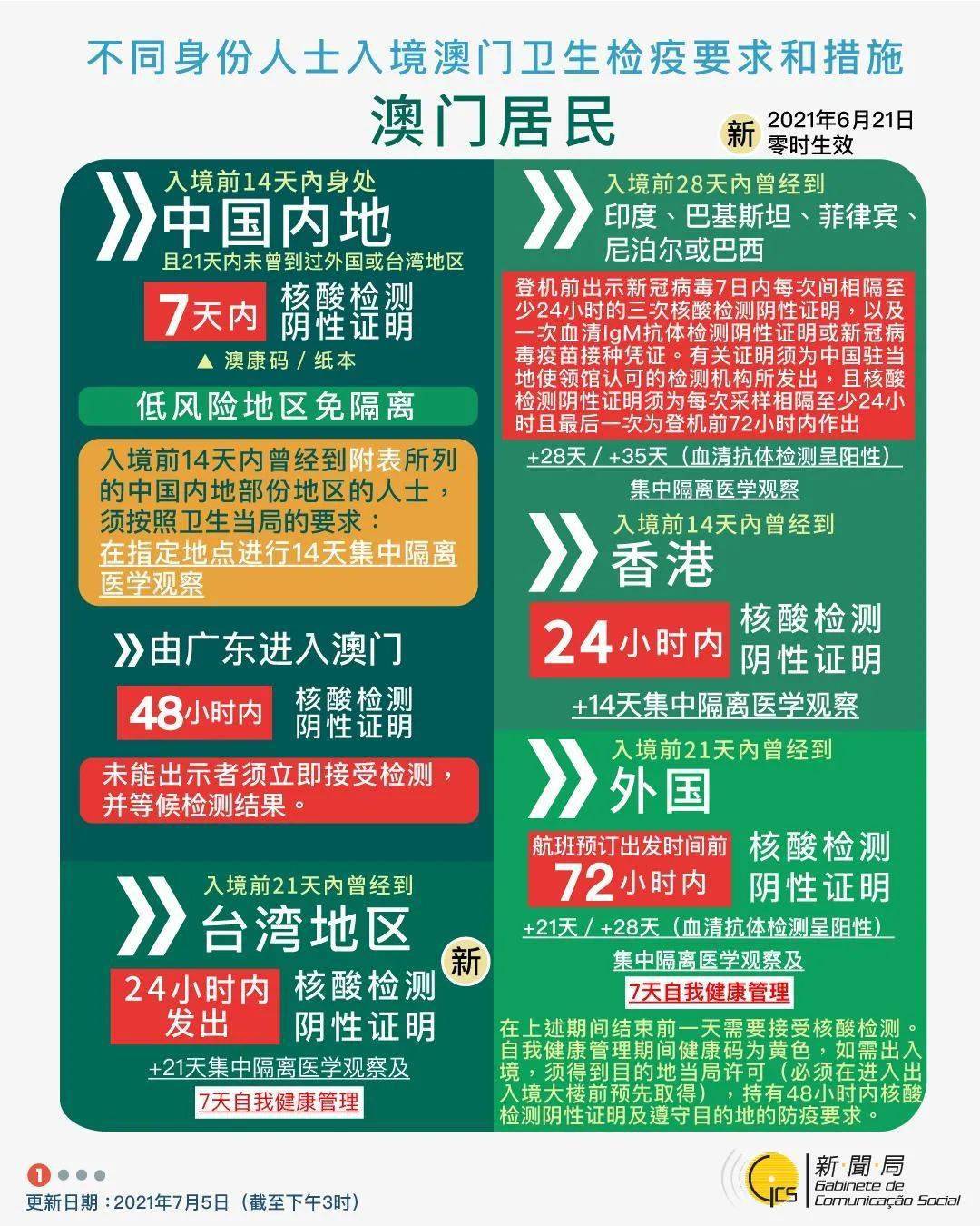 澳门今晚购物指南，探索购物的奥秘与自我释义解释落实的重要性