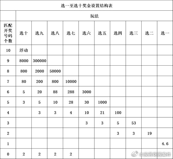 澳门特马今晚开奖113期，干练释义、解释与落实