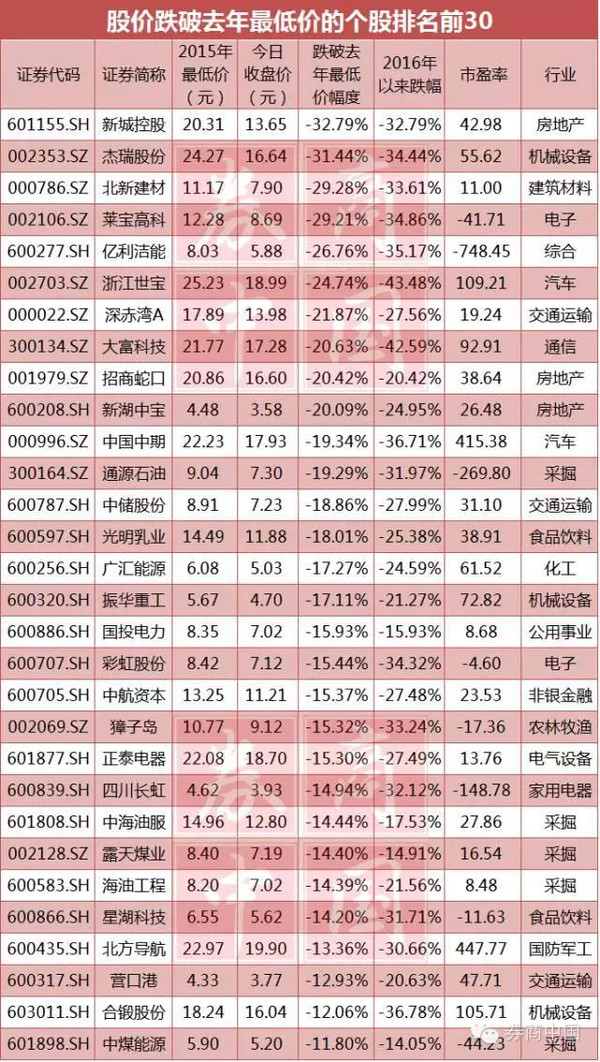 澳门特马第160期开奖，利润释义与落实策略