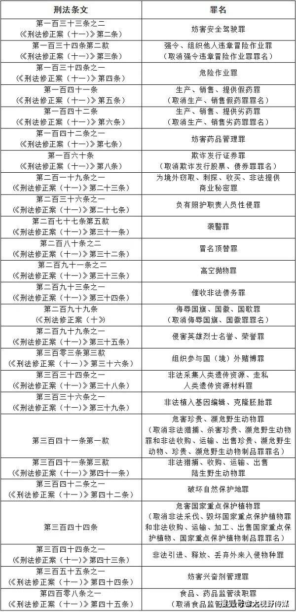 澳门二四六天下彩天天免费大全，细分释义、解释与落实的重要性（标题）