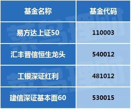 新澳门一码中精准预测，探索中特行业的最新释义与落实策略