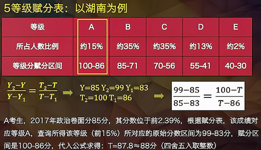 新澳开奖结果，修正释义解释落实的重要性与影响