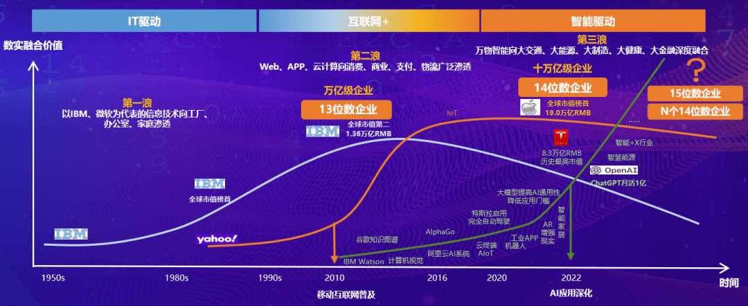 探索未来跑狗图，挑战释义解释落实与数字时代的融合