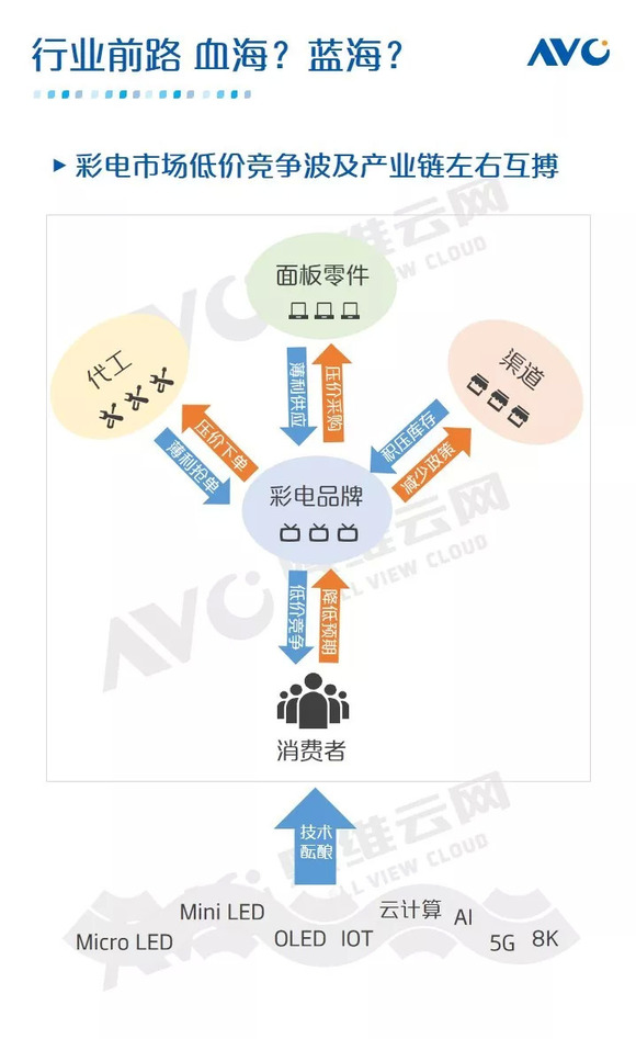 探索未来，解析新澳天天彩资料大全与环节释义落实的蓝图