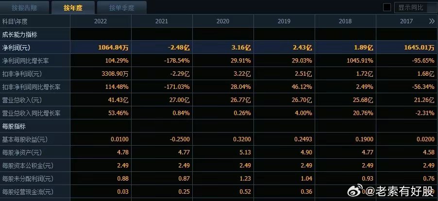 探索未来，新澳历史开奖记录与营销释义的深度解读与落实策略