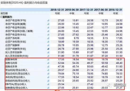 探索未来彩票之路，成本与落实的释义，以及新澳开奖号码的解读