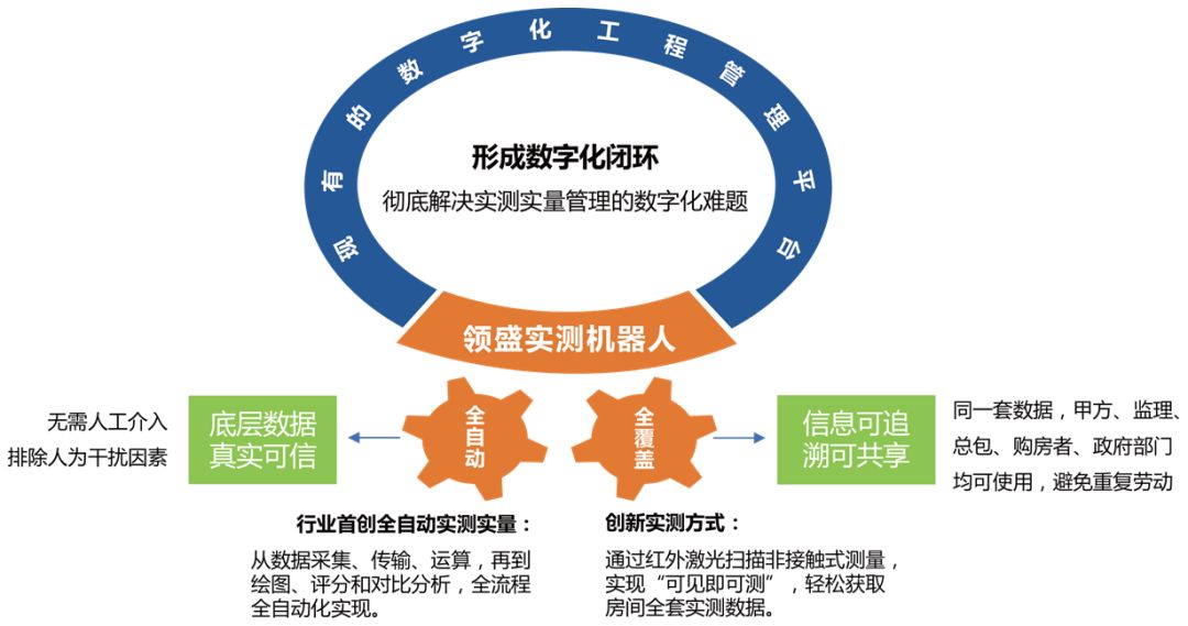 卓越释义解释落实，探索数字背后的含义与行动实践