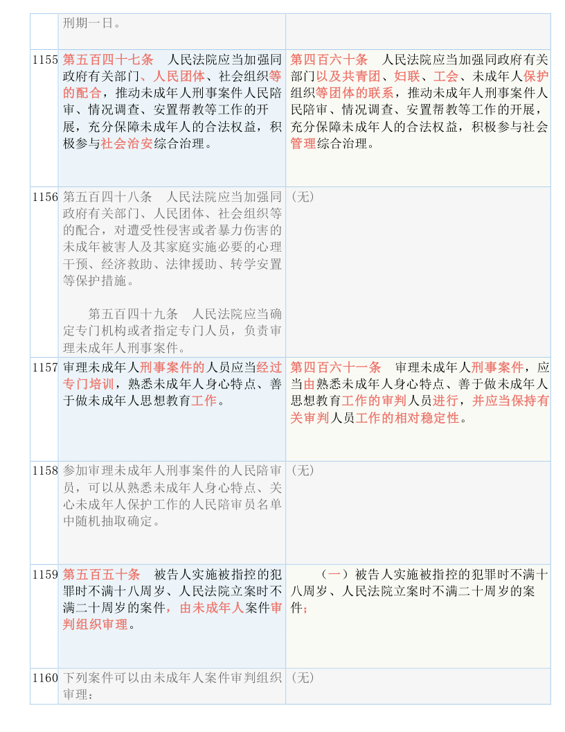 新澳最新最快资料新澳50期晚生释义解释落实深度解析