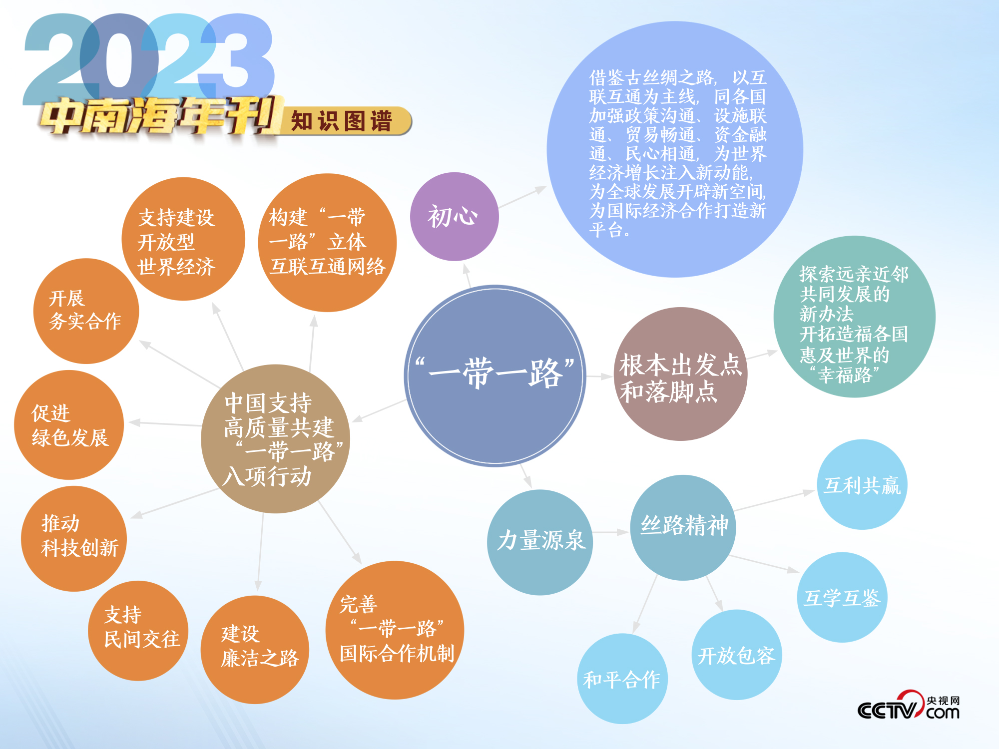 澳门新未来展望，2025新澳门天天开好彩大全与继往释义的落实展望