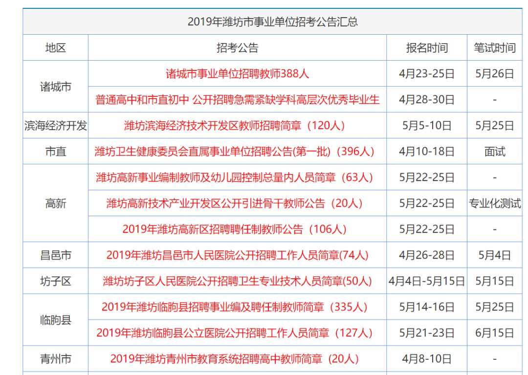 香港资料大全2025正版资料图片与身体释义的落实详解