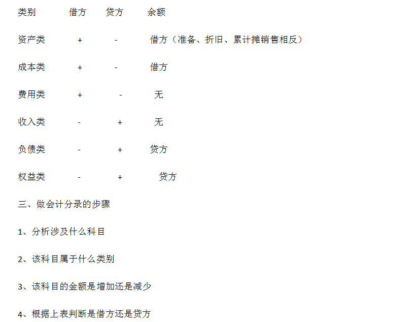 新澳2025资料大全免费，乐观释义下的实践落实之路