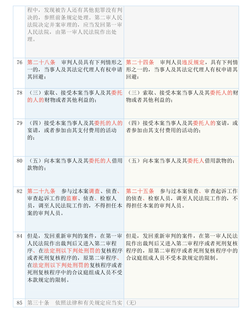 新奥2025年免费资料大全与移动释义解释落实汇总