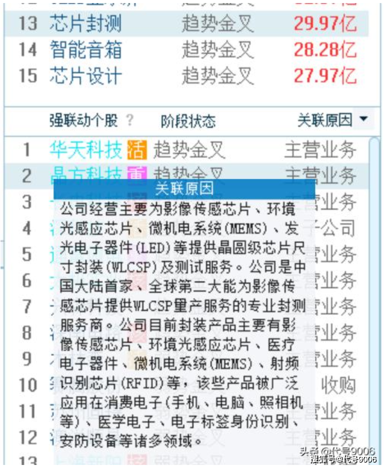 探索澳门码开奖结果软件，理解、应用与落实的重要性