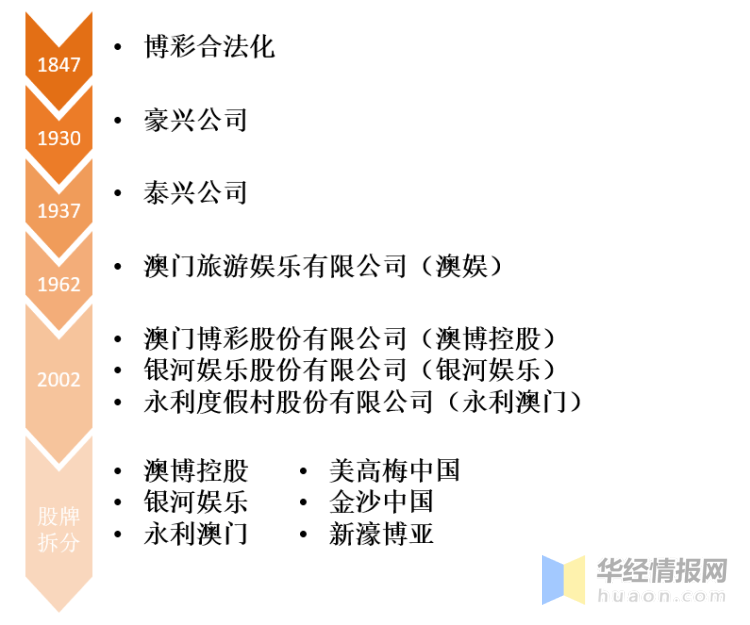 古典释义下的澳门特马开奖与未来展望