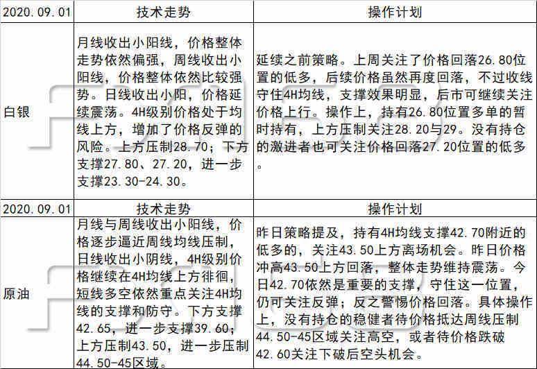 新奥门天天开好彩大全85期与国内释义解释落实展望