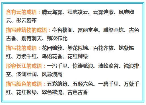 关于成语释义解释落实的文章，成语的魅力与深层含义