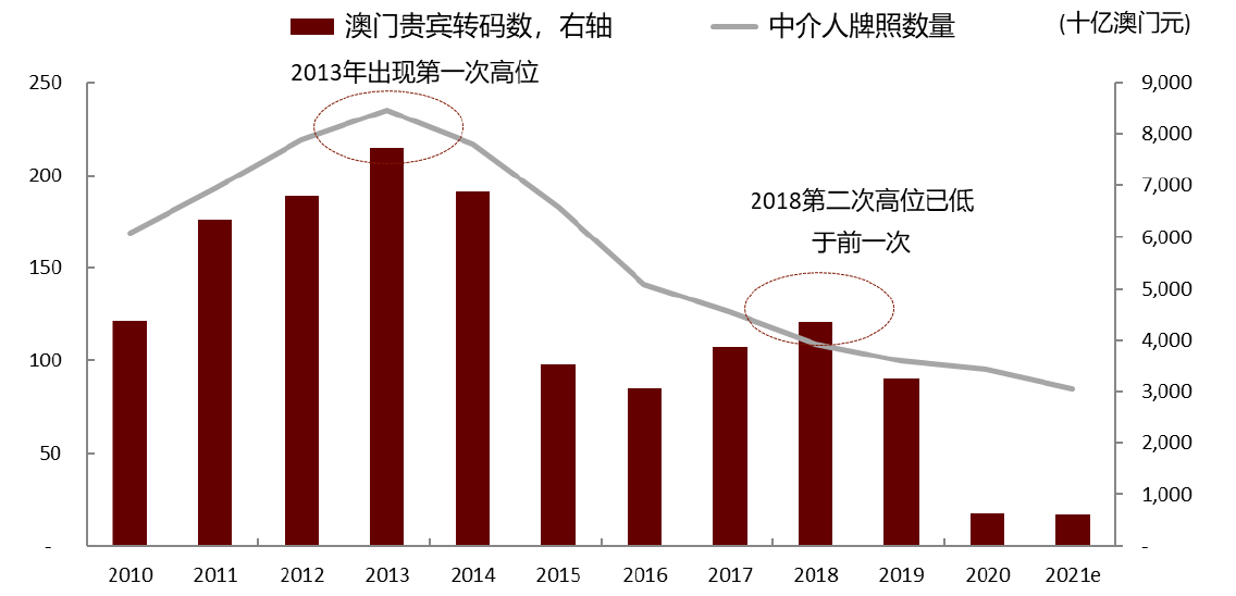 澳门特马开奖2025与产权释义解释落实的深度探讨