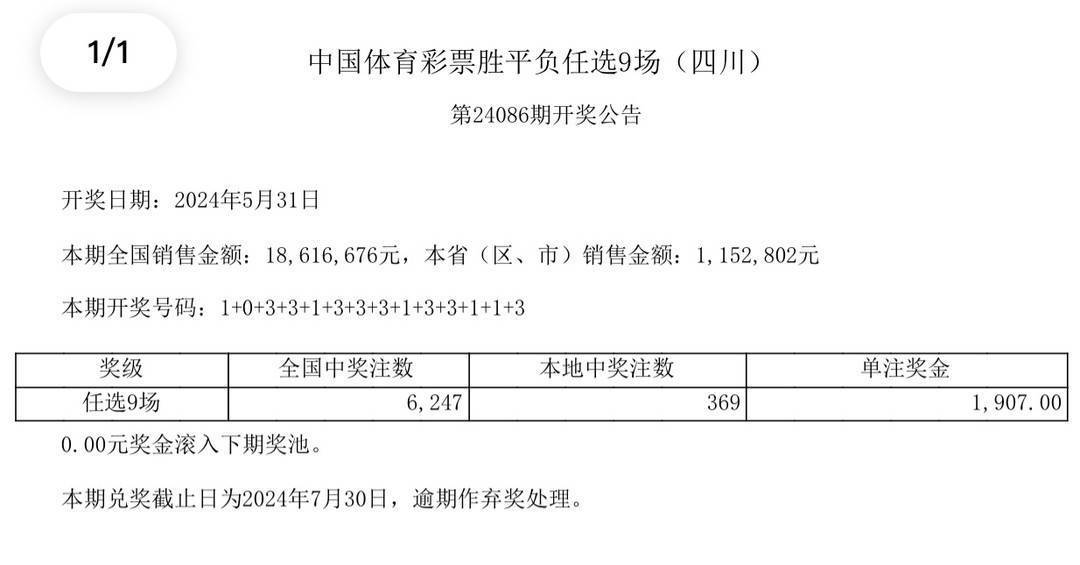 探索未来彩票世界，链合释义下的彩票资料落实与免费共享展望