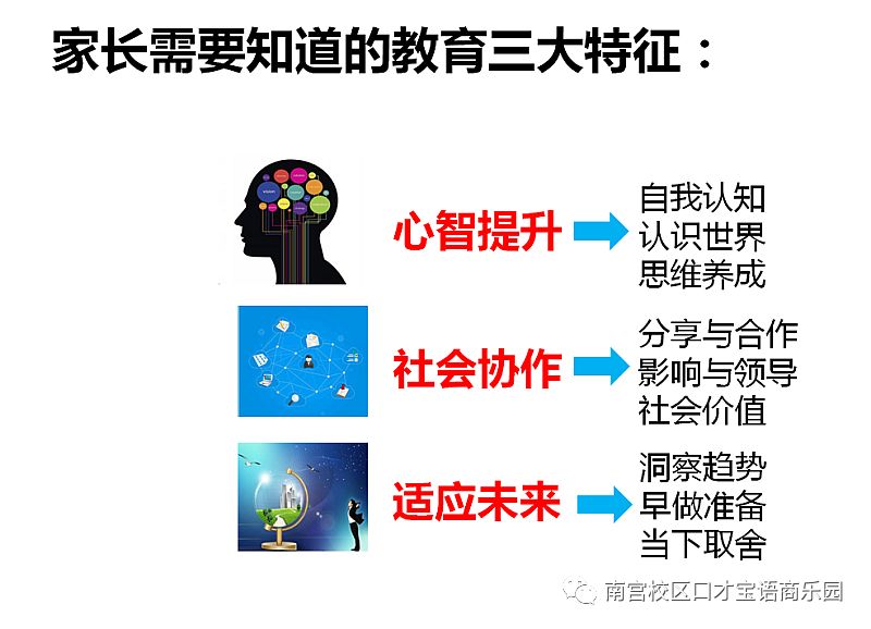 探索未来教育，正版资料免费共享与落实策略——以肖氏理念为例