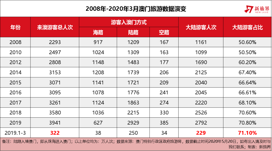 澳门今晚生肖开什么，解读背后的文化现象与理性思考